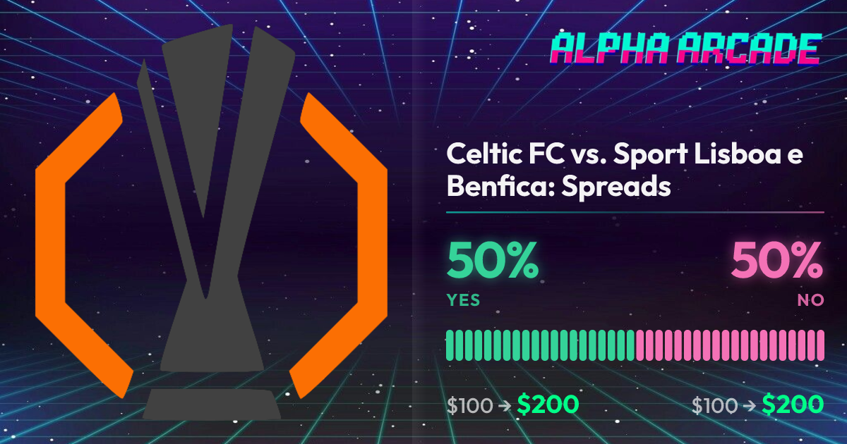 YES 50% / NO 50%