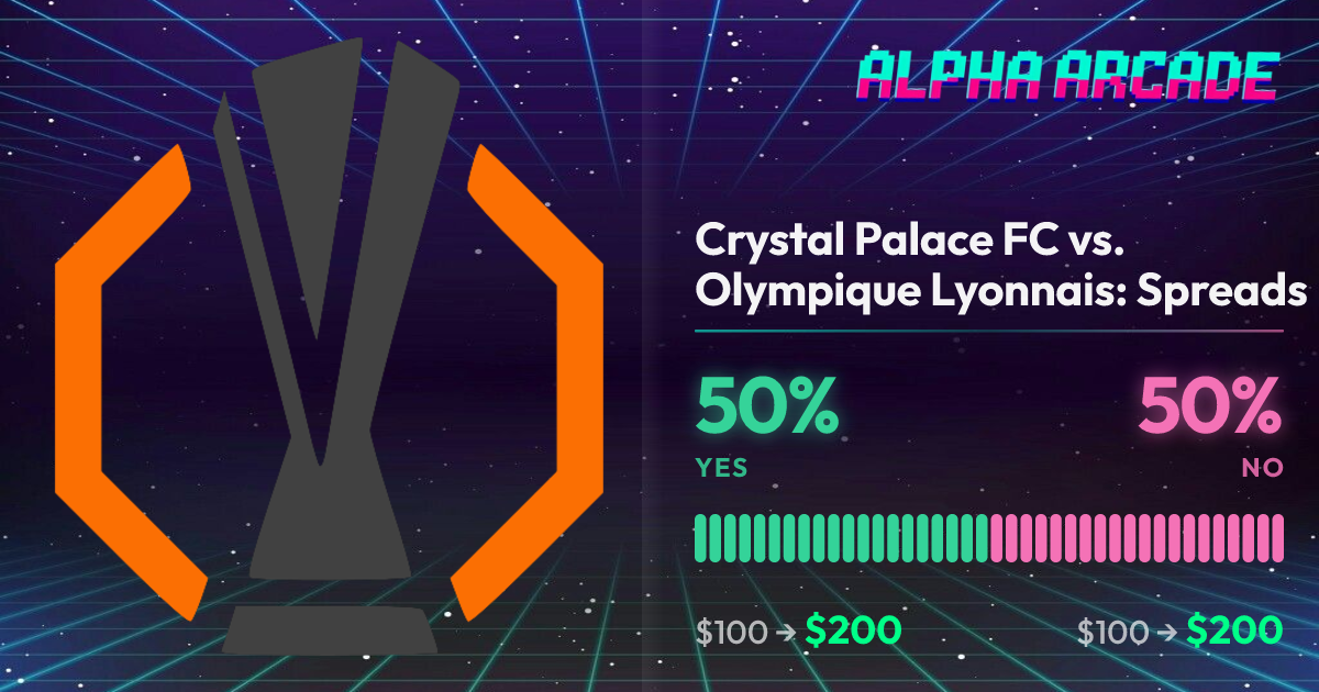 YES 50% / NO 50%