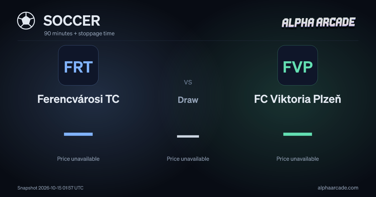 SOCCER: Ferencvárosi TC — / Draw — / FC Viktoria Plzeň —