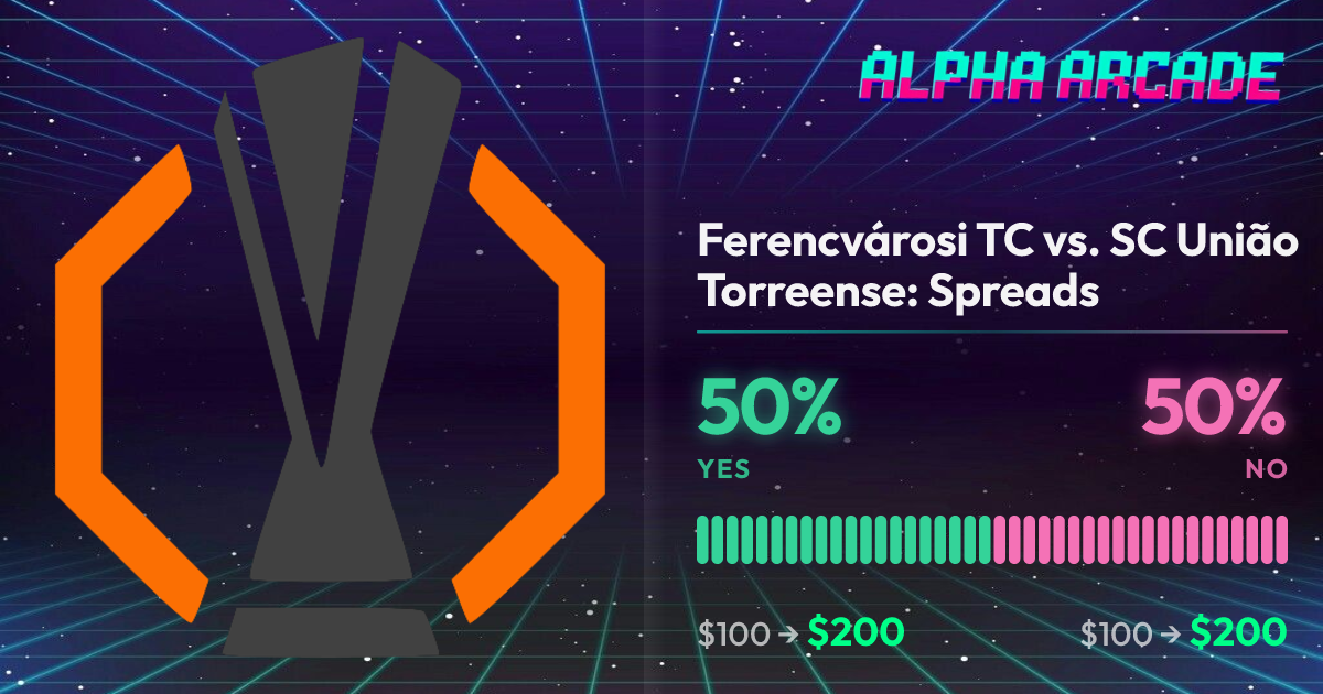 YES 50% / NO 50%