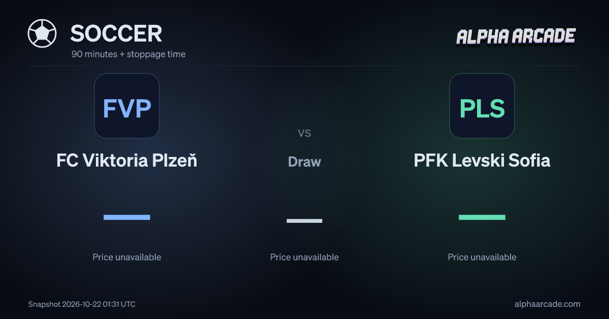 SOCCER: FC Viktoria Plzeň — / Draw — / PFK Levski Sofia —