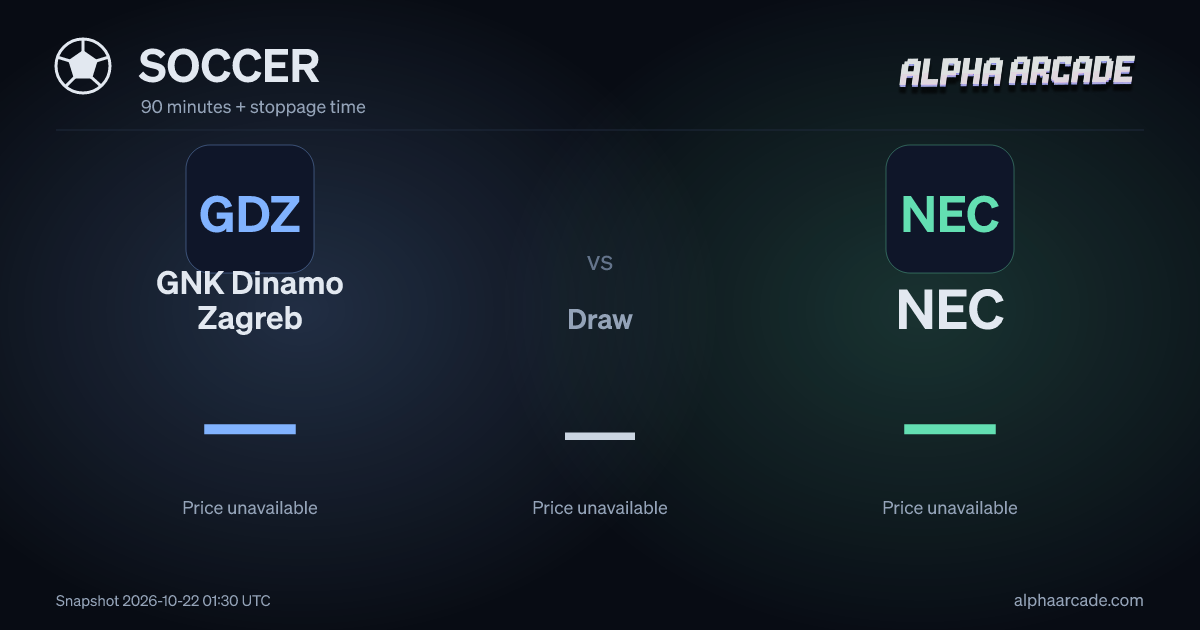 SOCCER: GNK Dinamo Zagreb — / Draw — / NEC —