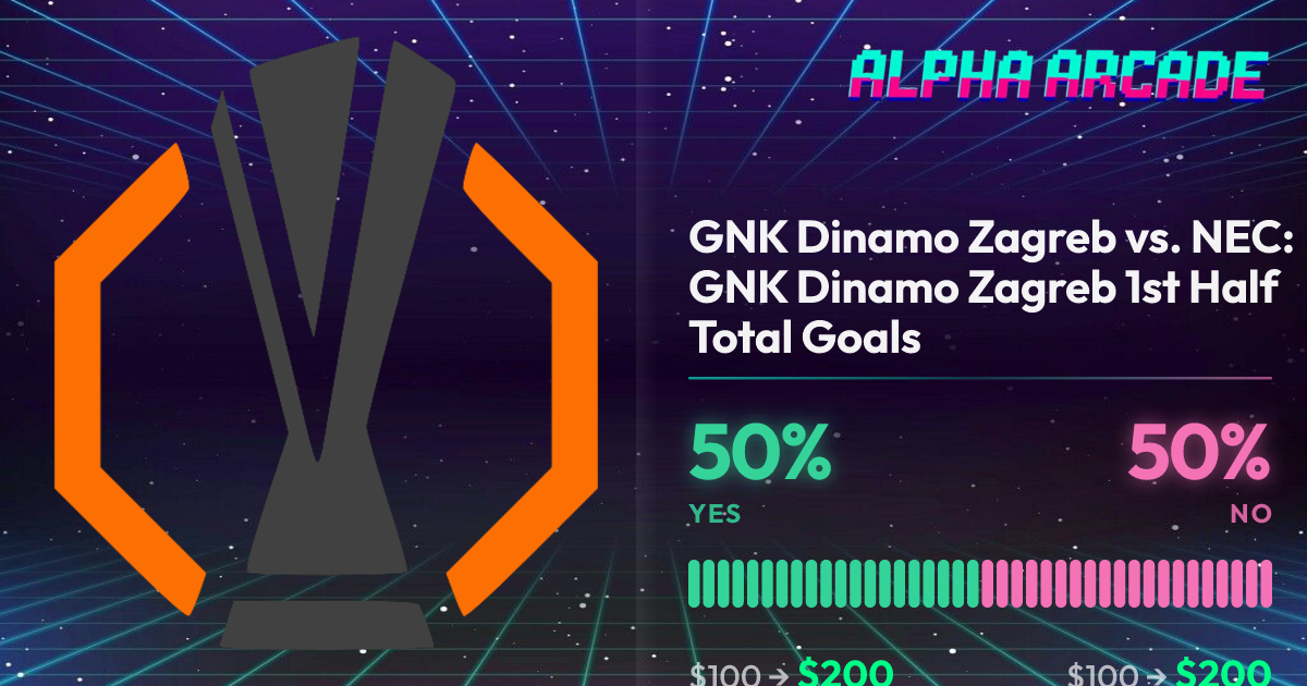 YES 50% / NO 50%