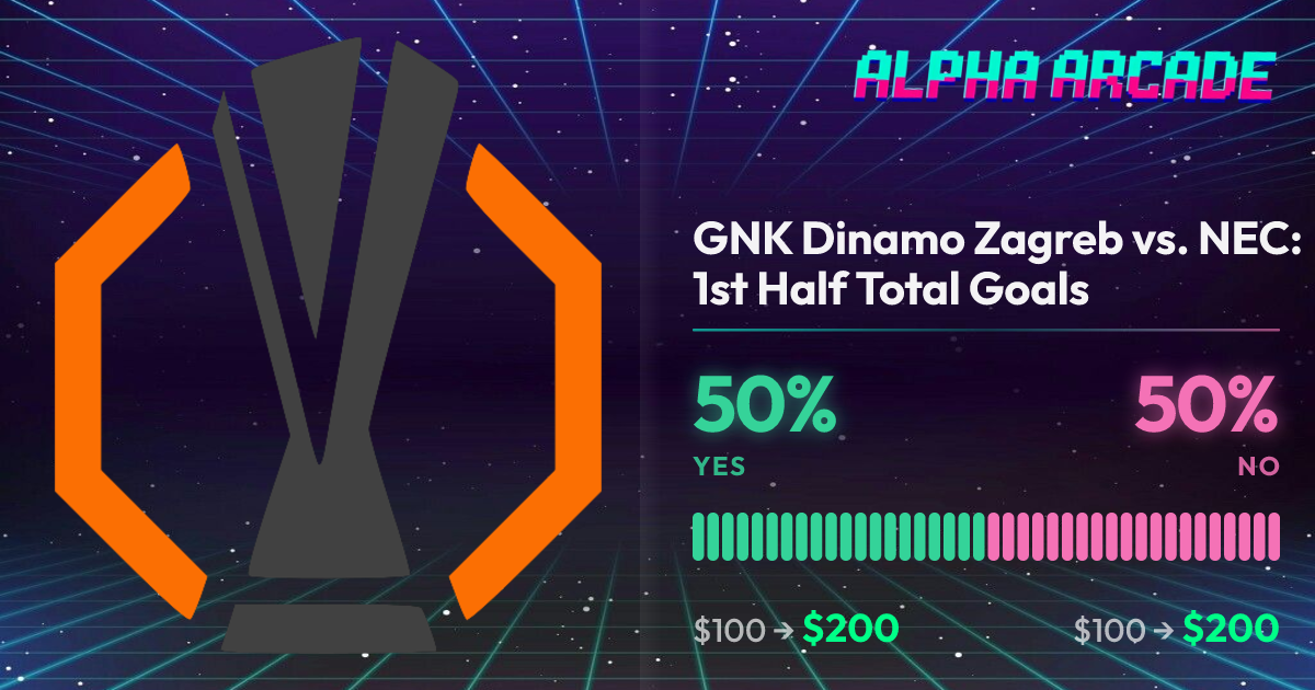 YES 50% / NO 50%