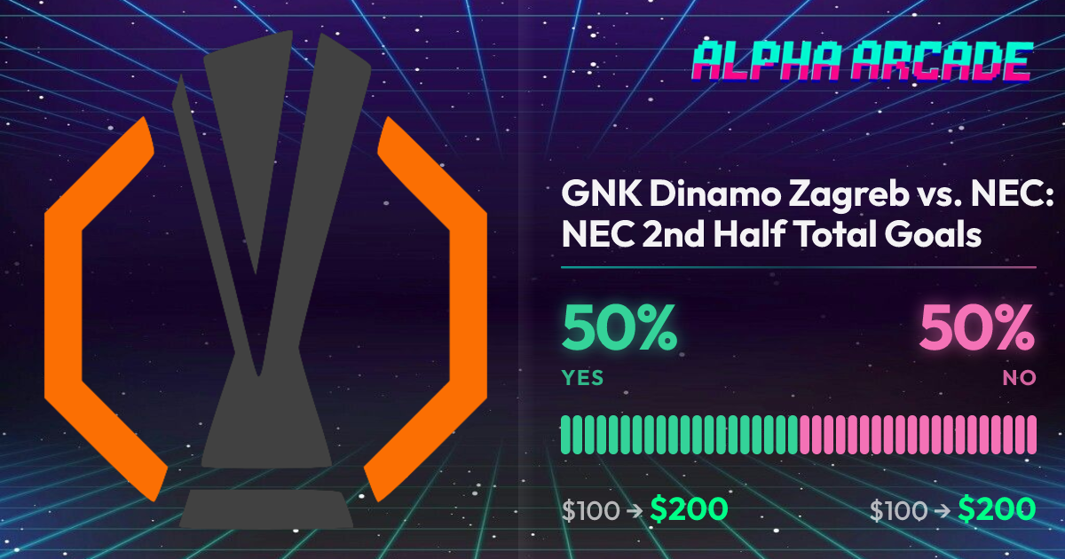 YES 50% / NO 50%
