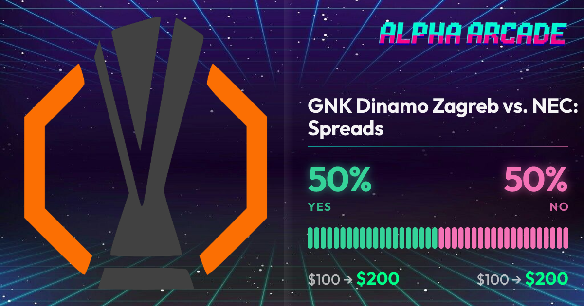 YES 50% / NO 50%