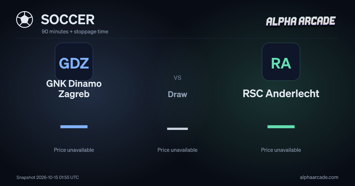SOCCER: GNK Dinamo Zagreb — / Draw — / RSC Anderlecht —