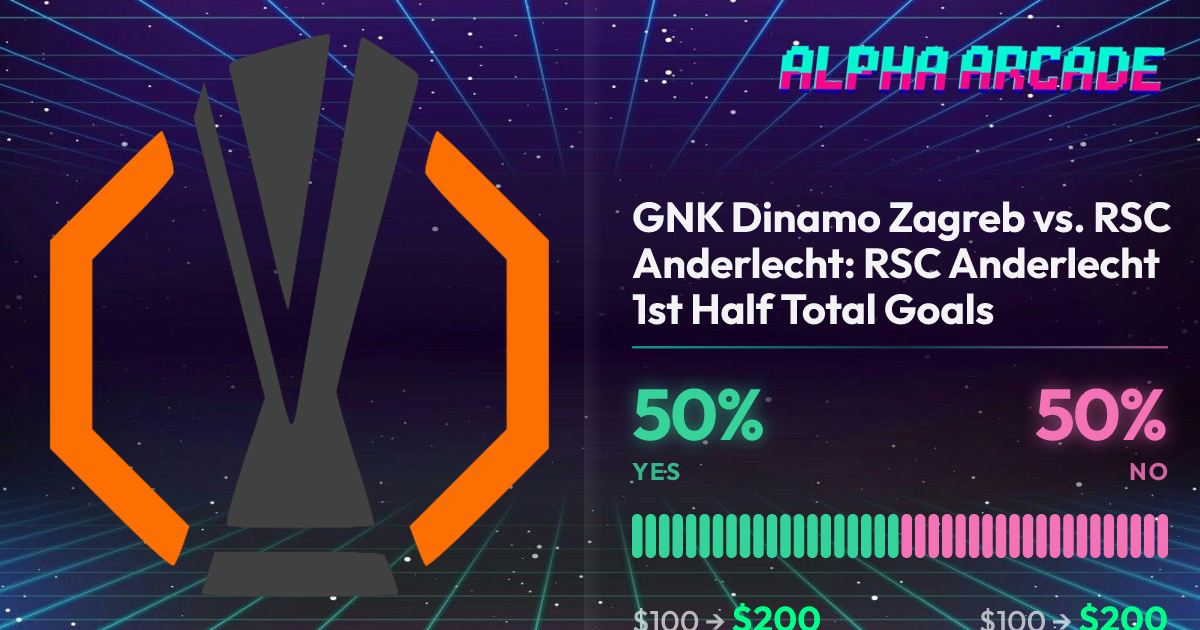 YES 50% / NO 50%