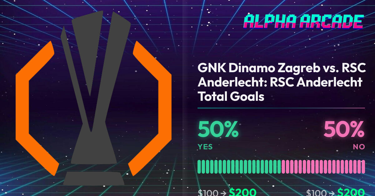 YES 50% / NO 50%