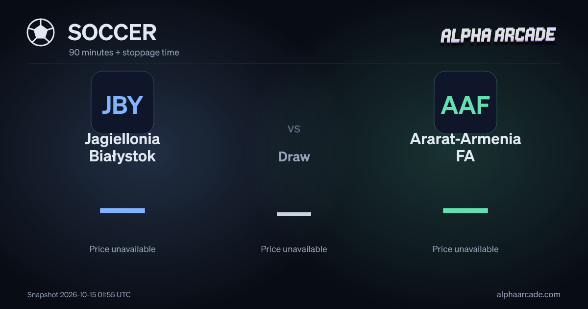SOCCER: Jagiellonia Białystok — / Draw — / Ararat-Armenia FA —