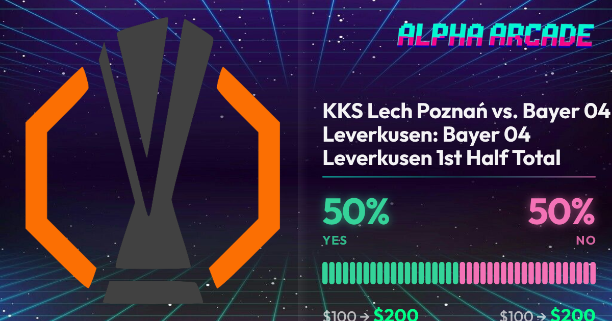 YES 50% / NO 50%