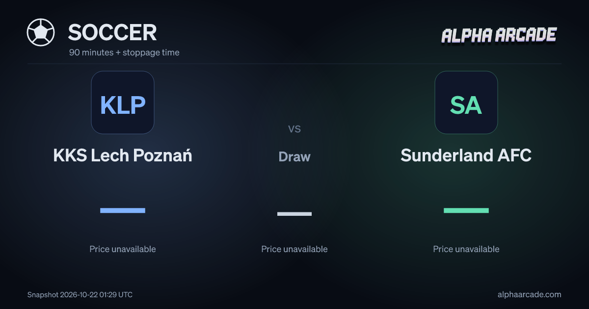 SOCCER: KKS Lech Poznań — / Draw — / Sunderland AFC —