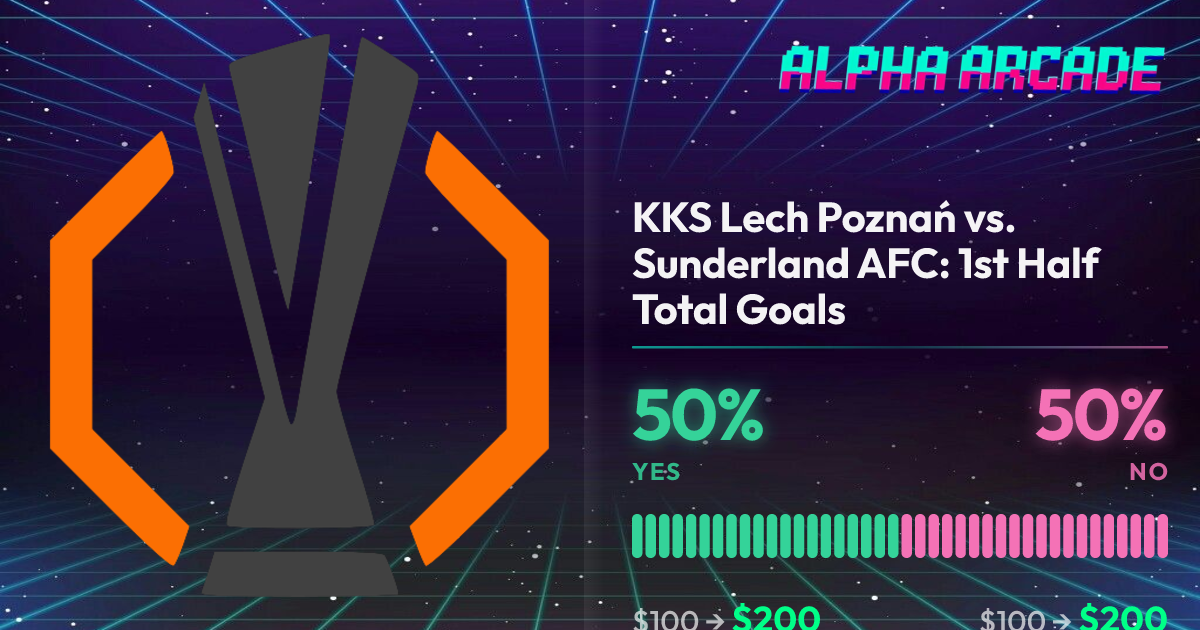 YES 50% / NO 50%