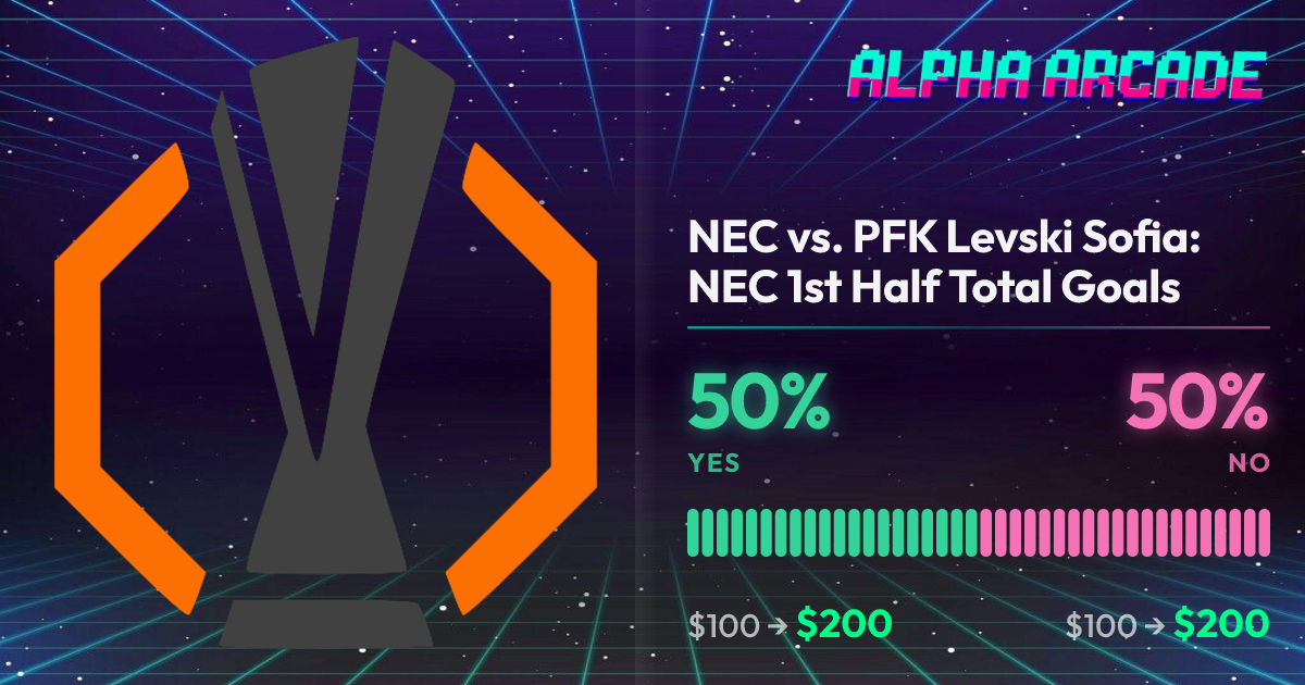 YES 50% / NO 50%