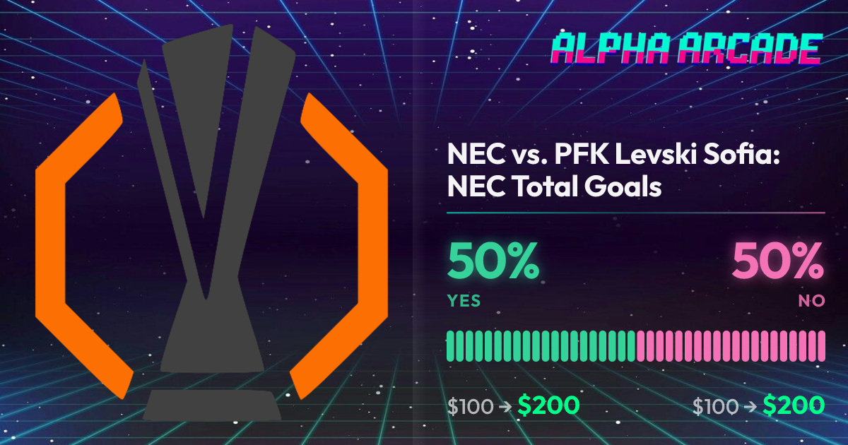 YES 50% / NO 50%