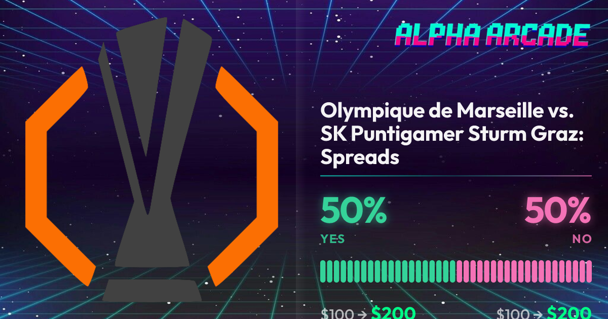 YES 50% / NO 50%