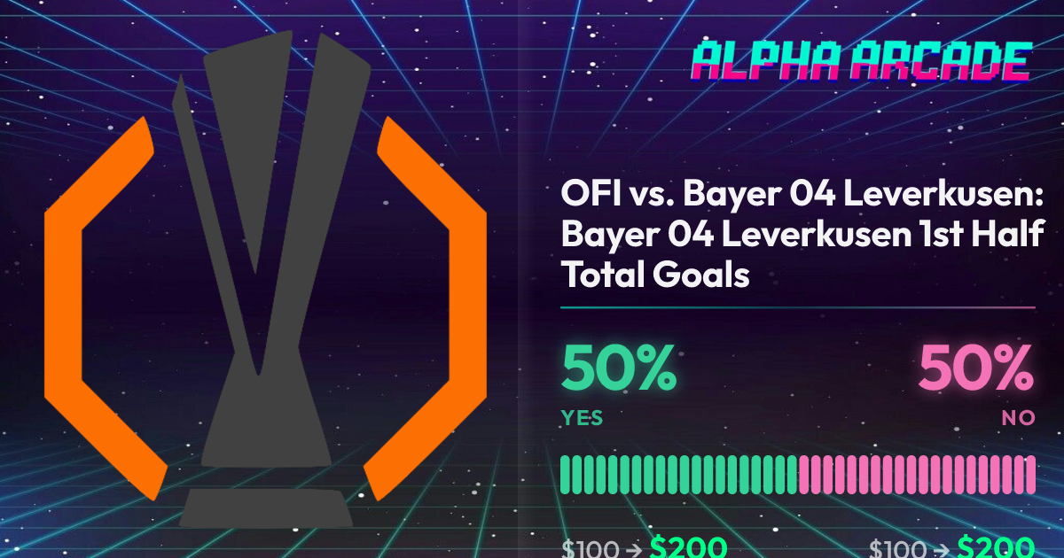 YES 50% / NO 50%