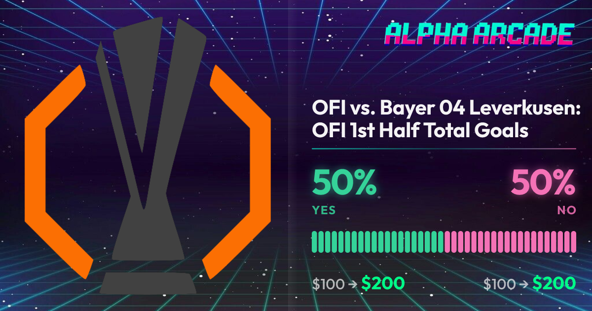 YES 50% / NO 50%