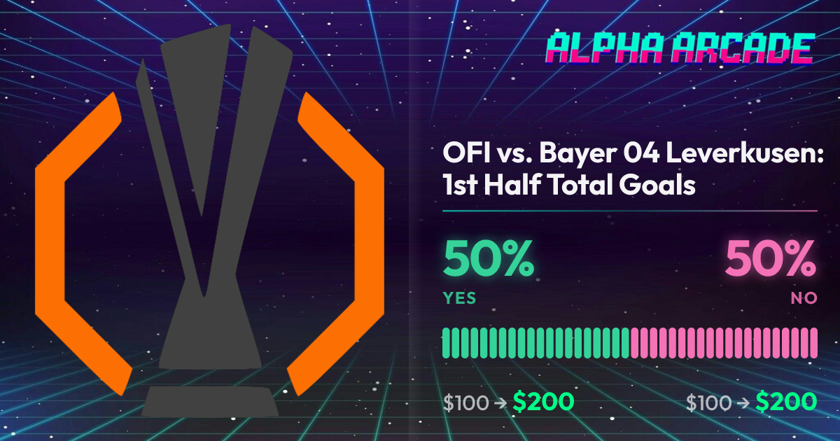 YES 50% / NO 50%