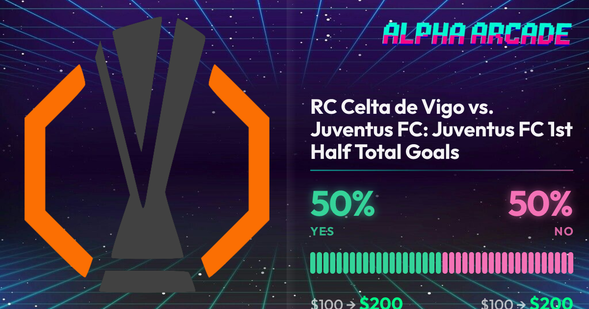 YES 50% / NO 50%