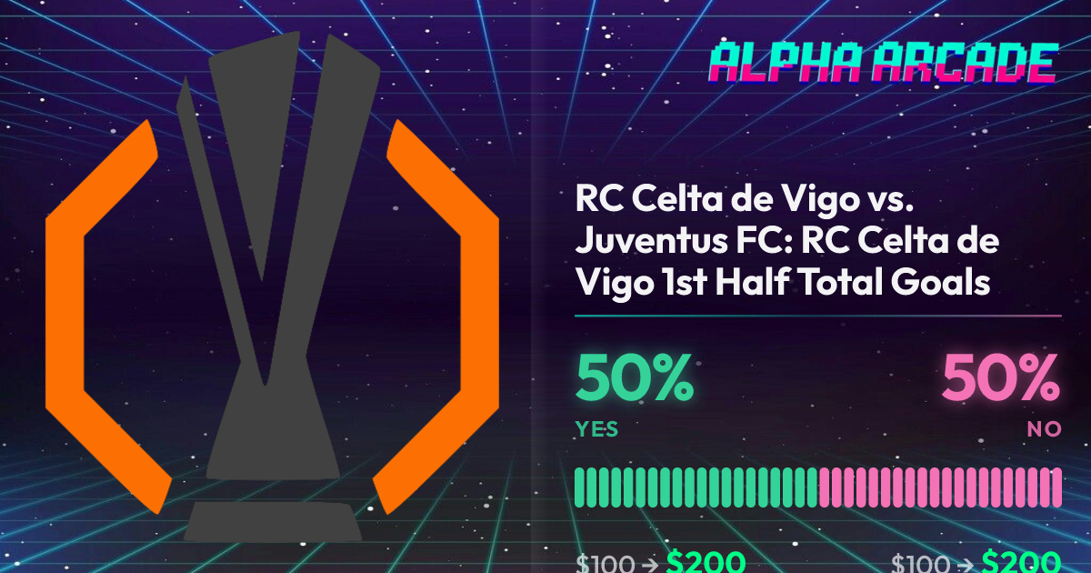YES 50% / NO 50%