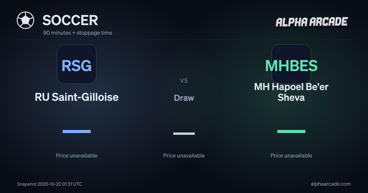 SOCCER: RU Saint-Gilloise — / Draw — / MH Hapoel Be'er Sheva —
