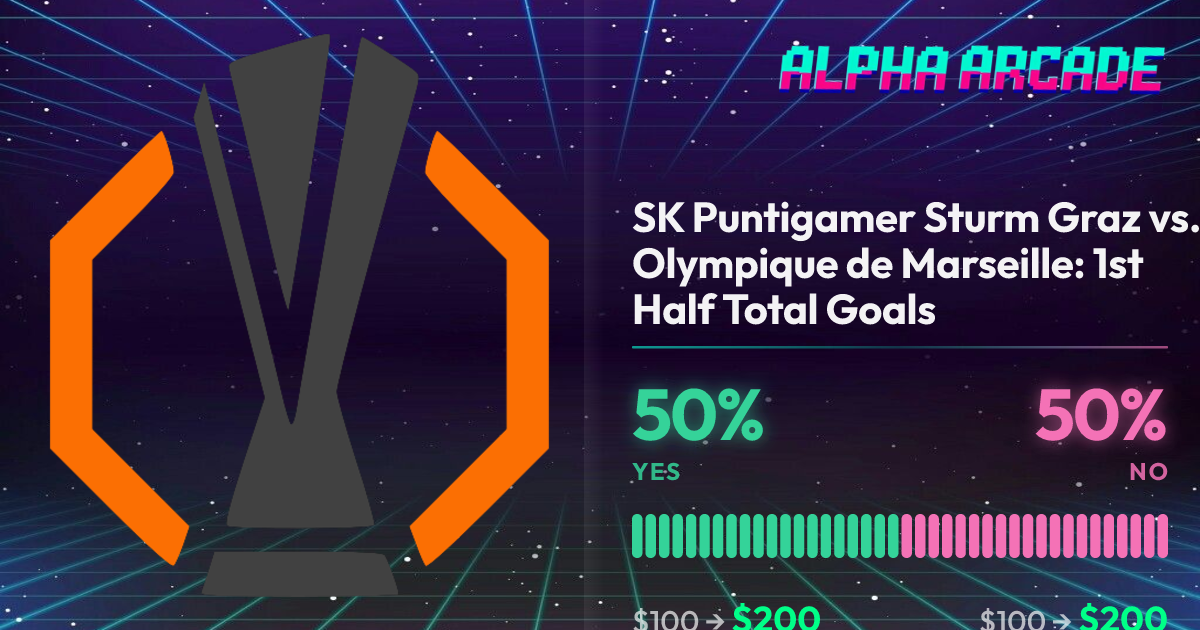 YES 50% / NO 50%