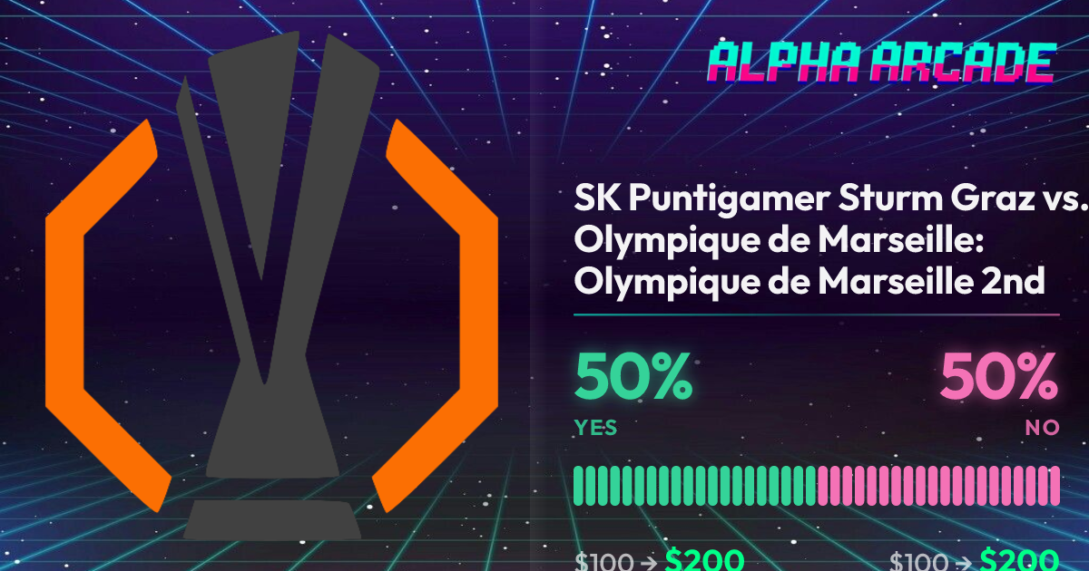 YES 50% / NO 50%