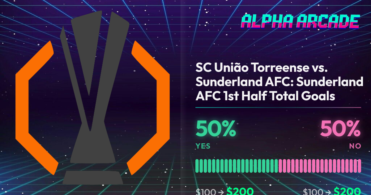 YES 50% / NO 50%