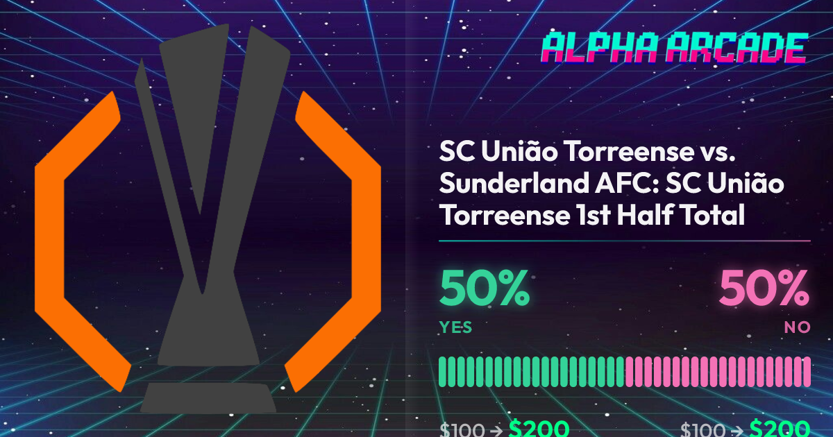 YES 50% / NO 50%