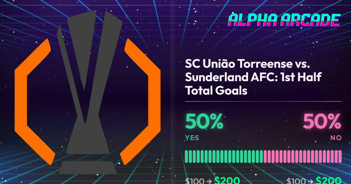 YES 50% / NO 50%