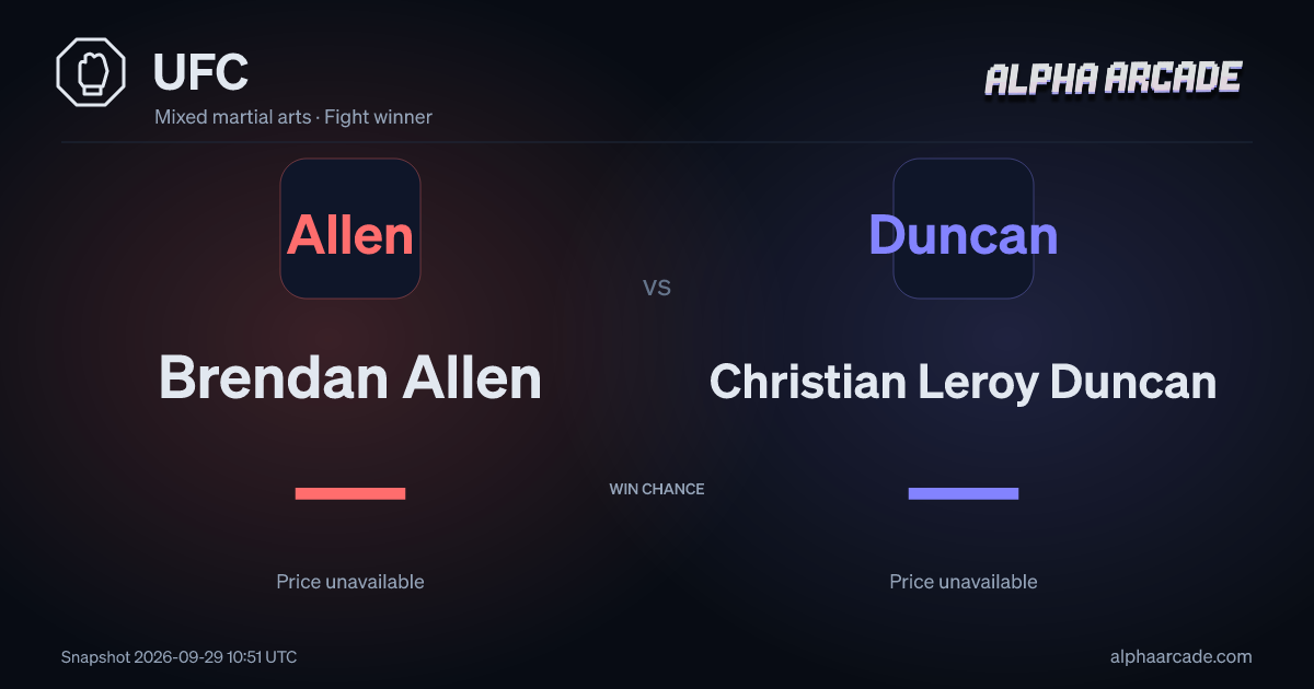 UFC: Brendan Allen — / Christian Leroy Duncan —