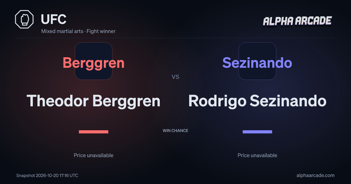 UFC: Theodor Berggren — / Rodrigo Sezinando —