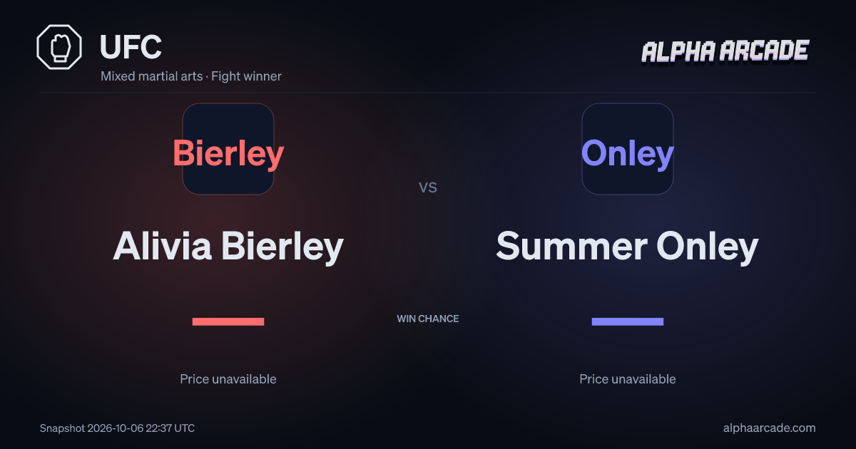 UFC: Alivia Bierley — / Summer Onley —
