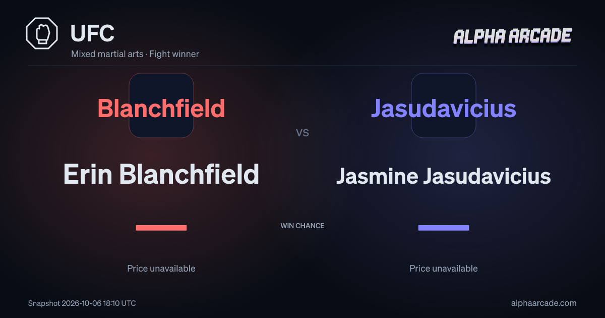 UFC: Erin Blanchfield — / Jasmine Jasudavicius —