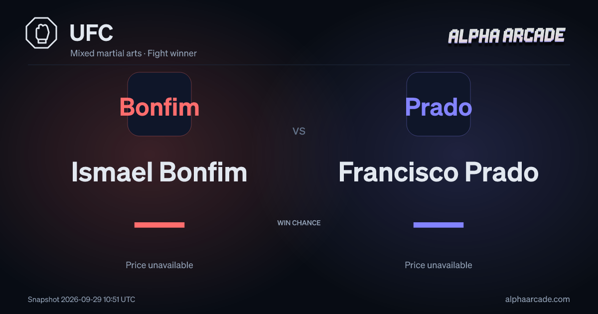 UFC: Ismael Bonfim — / Francisco Prado —