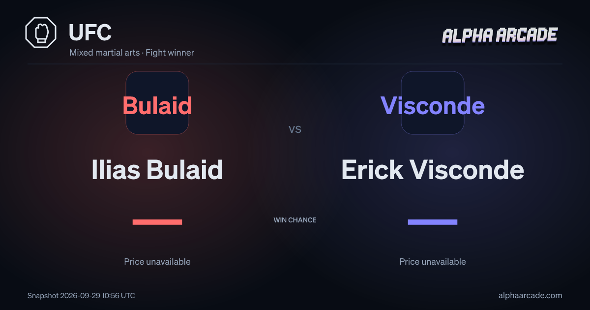 UFC: Ilias Bulaid — / Erick Visconde —