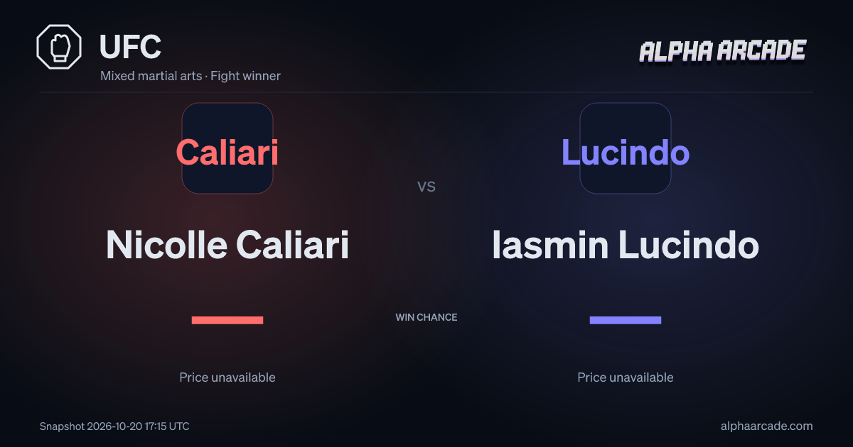UFC: Nicolle Caliari — / Iasmin Lucindo —