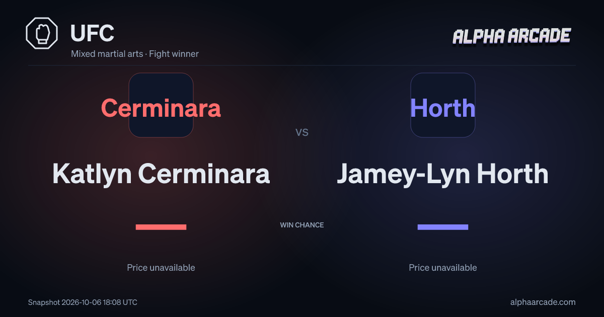 UFC: Katlyn Cerminara — / Jamey-Lyn Horth —