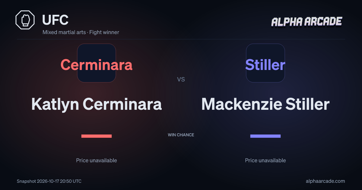 UFC: Katlyn Cerminara — / Mackenzie Stiller —