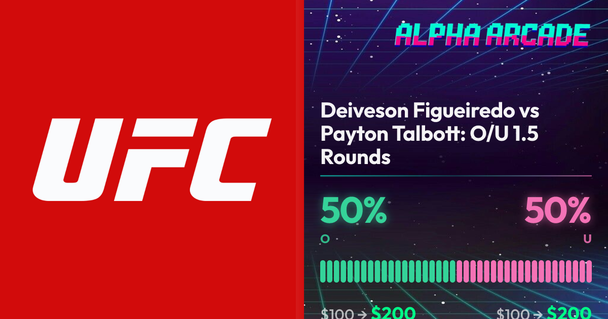 YES 50% / NO 50%