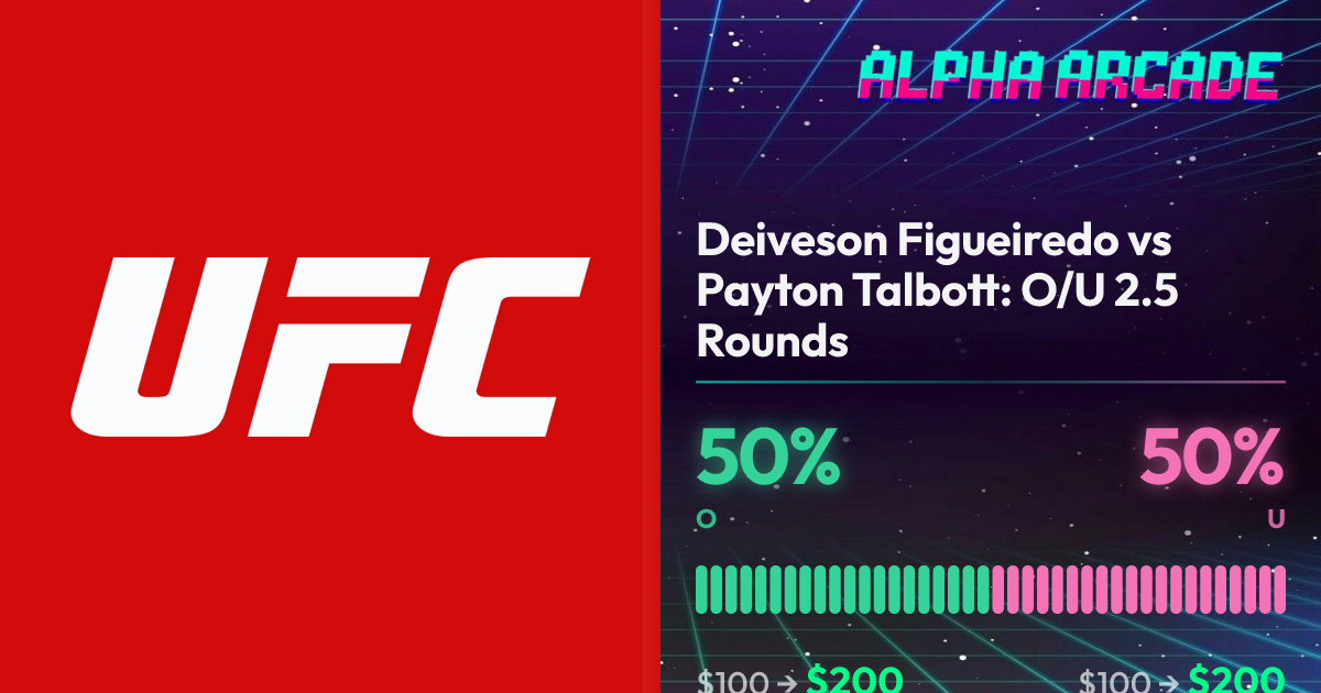 YES 50% / NO 50%