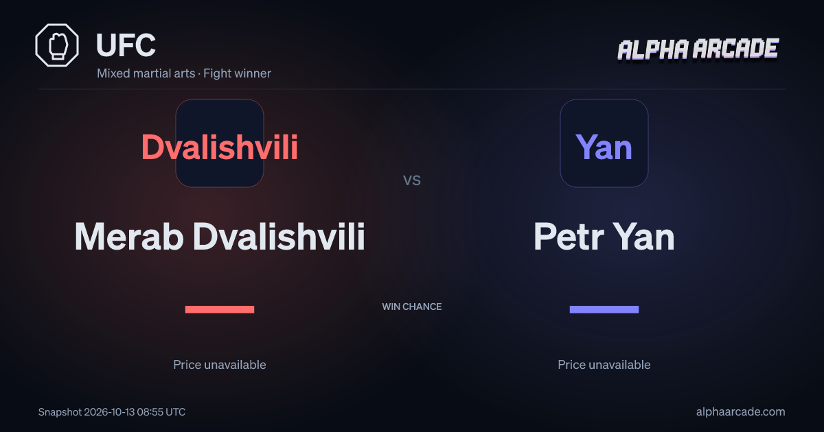 UFC: Merab Dvalishvili — / Petr Yan —