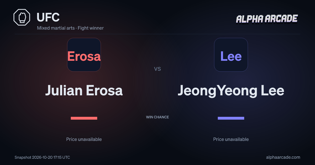 UFC: Julian Erosa — / JeongYeong Lee —