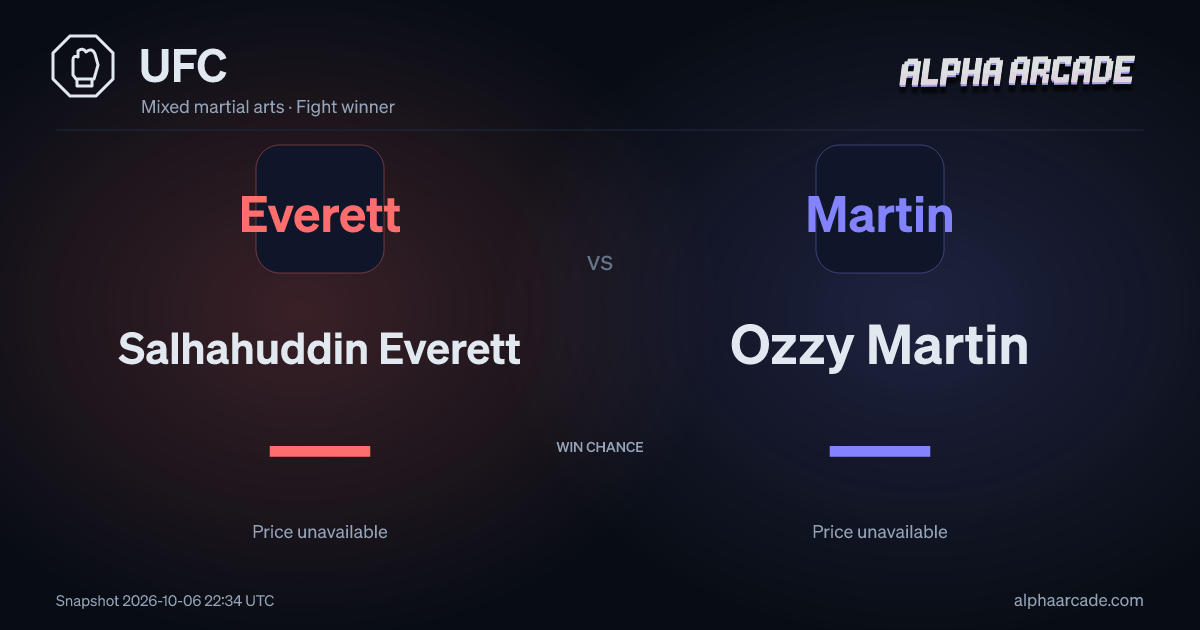 UFC: Salhahuddin Everett — / Ozzy Martin —