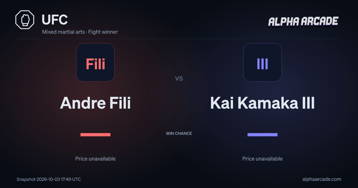 UFC: Andre Fili — / Kai Kamaka III —