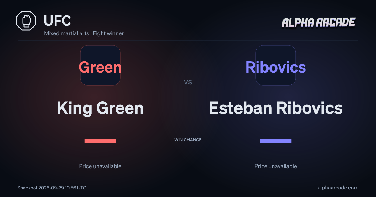 UFC: King Green — / Esteban Ribovics —