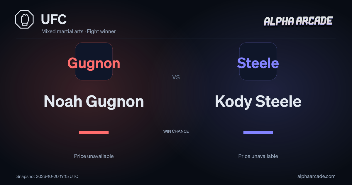 UFC: Noah Gugnon — / Kody Steele —