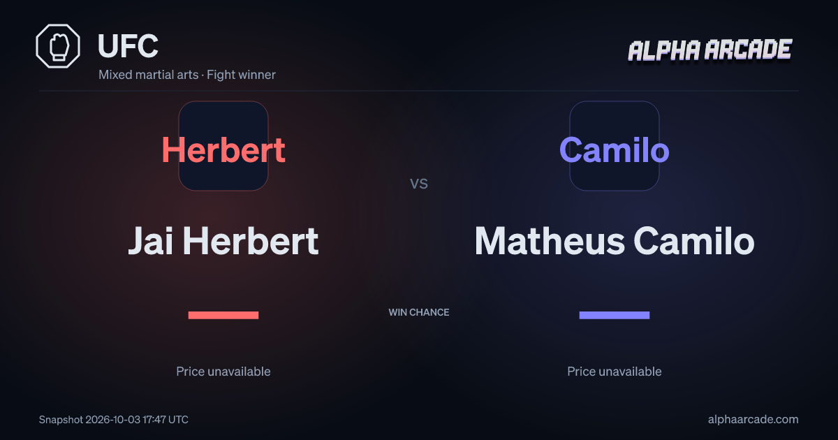 UFC: Jai Herbert — / Matheus Camilo —