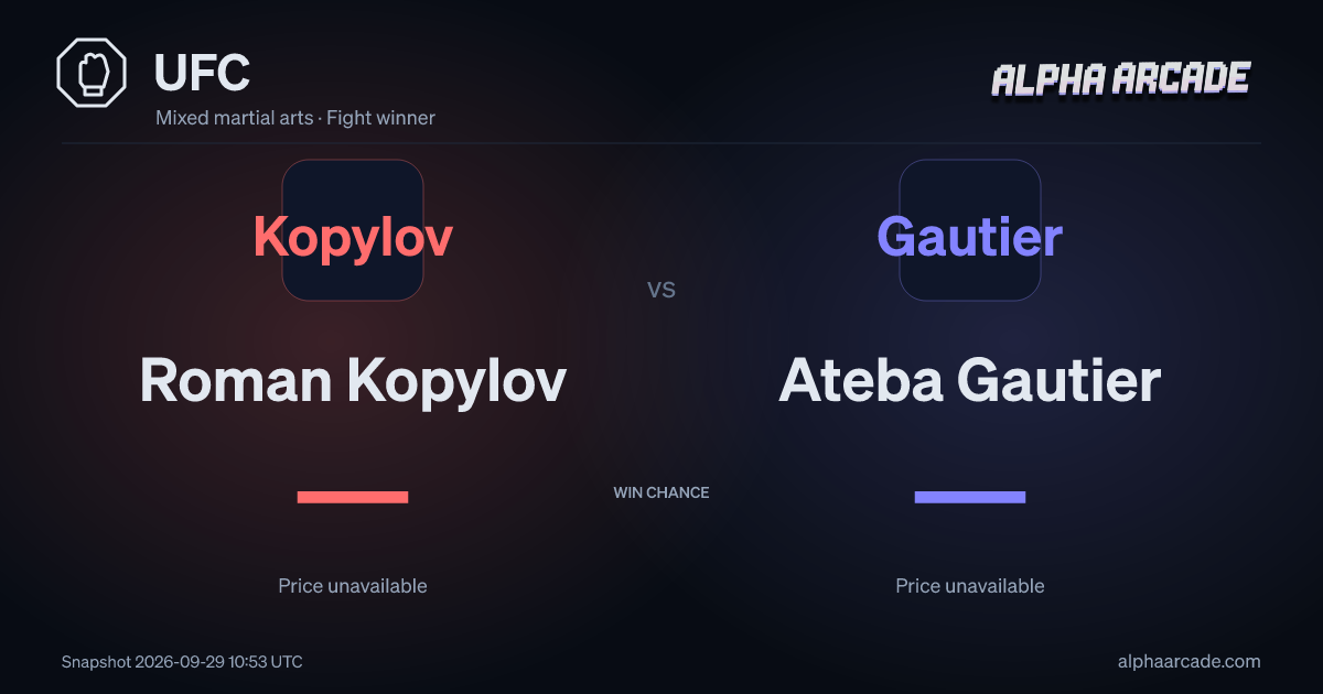 UFC: Roman Kopylov — / Ateba Gautier —
